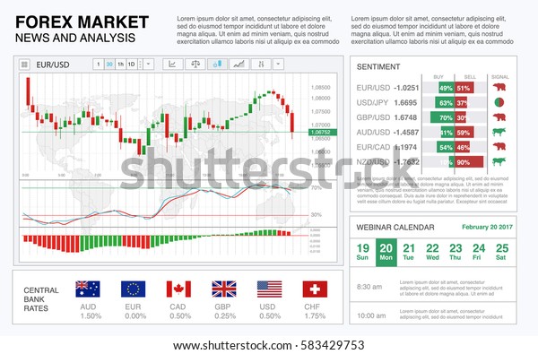 Web Si!   te Template Forex Market News Stock Vektorgrafik Lizenzfrei - 